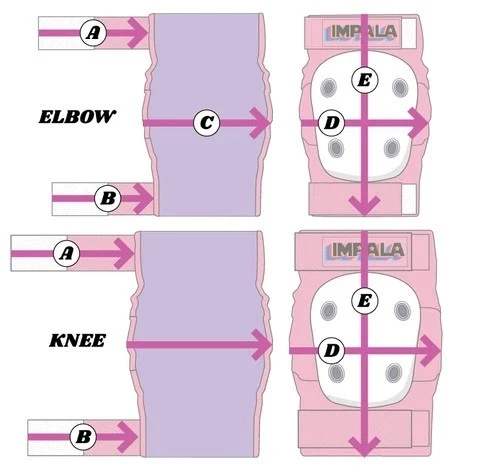 Protective Pack pastel - Image 6