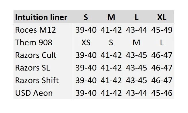 V2 Liner - Image 7