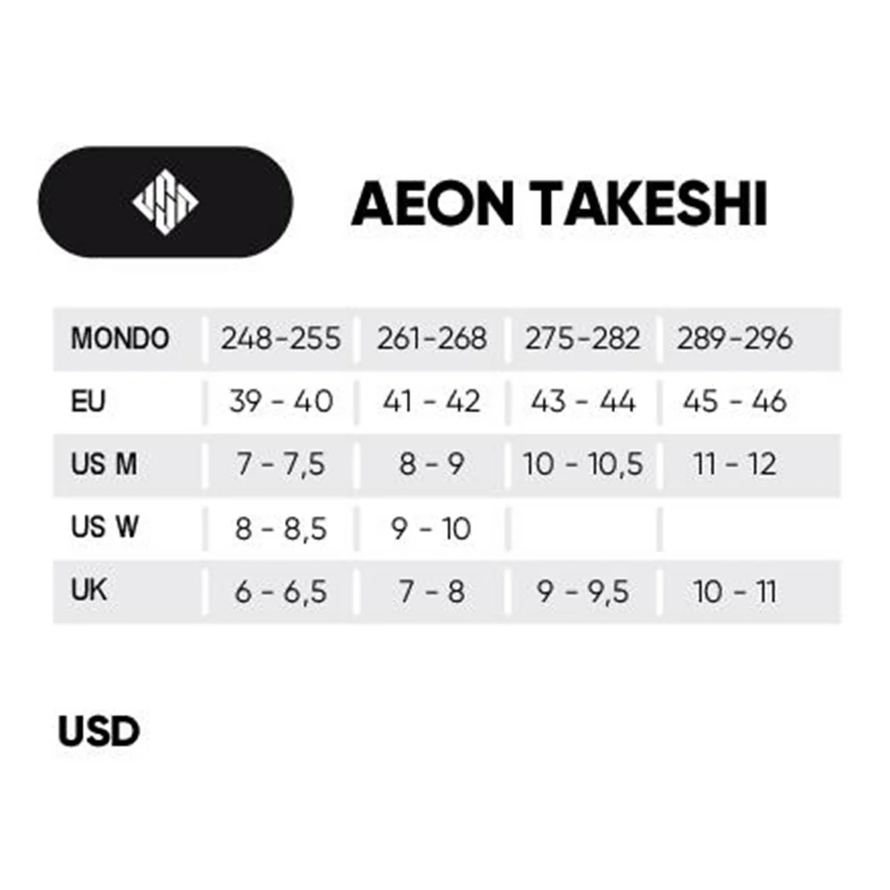 Aeon 68 Takeshi Pro - Image 15
